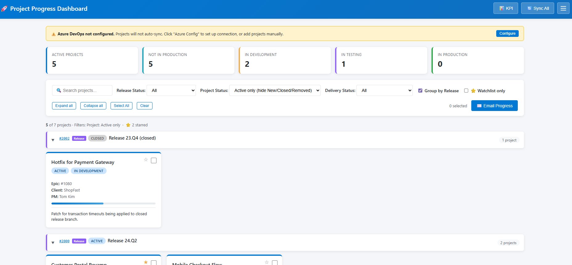 Project Dashboard showing project cards grouped by Release with delivery status, progress bars, and stats